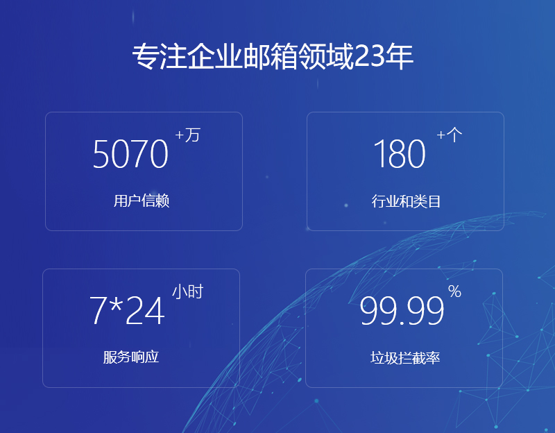 黔南网易企业邮箱